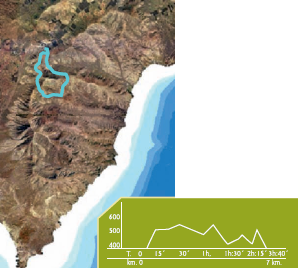 VUELTA A PICO REDONDO